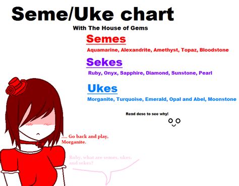 uke meaning|uke meaning gay.